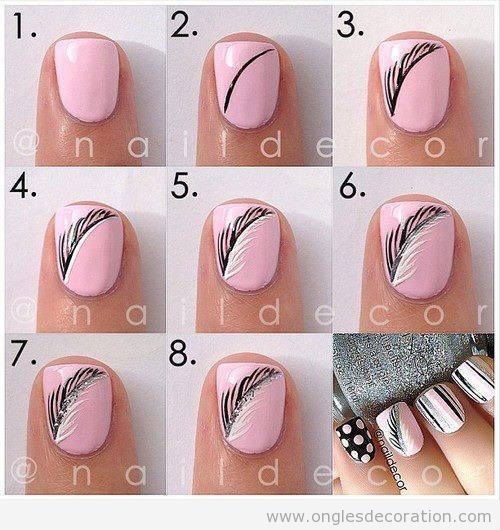 comment apprendre le nail art